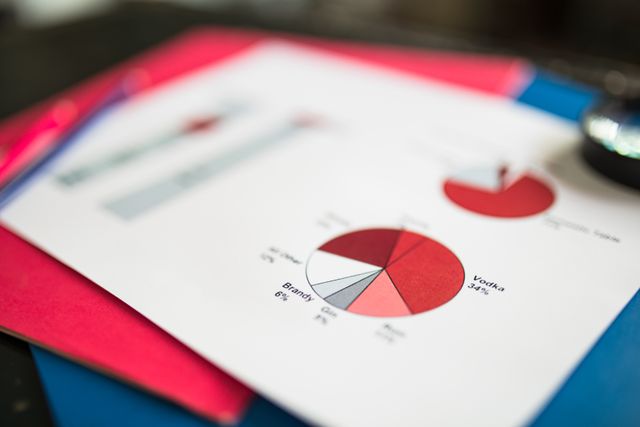Market Intelligence Project